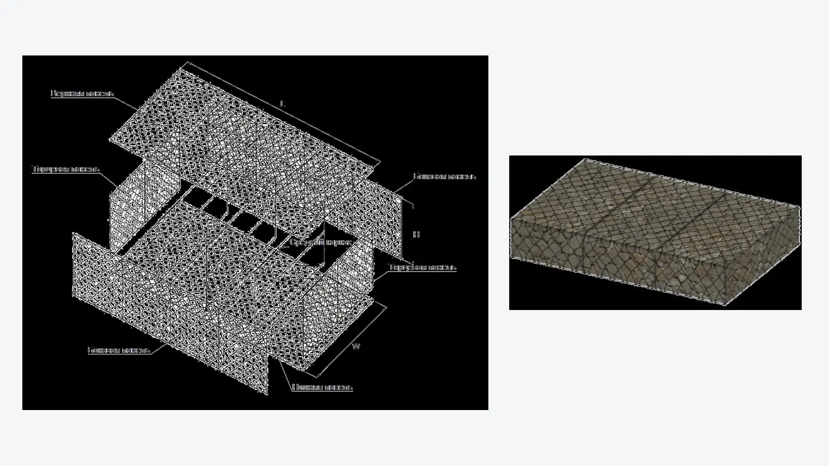 Gabion modules form a repairable protective screen