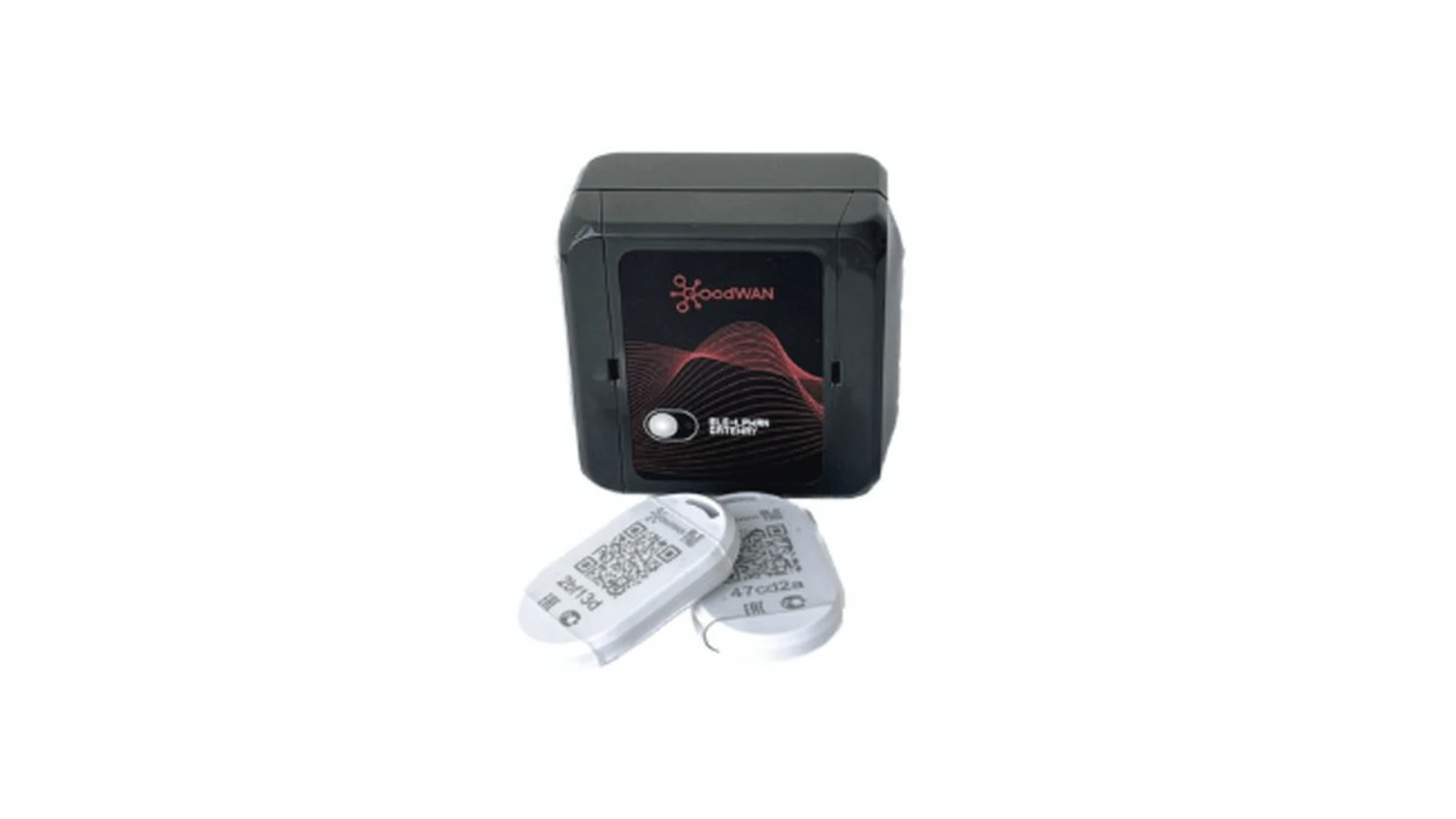 BLE tags show presence and activity by zone